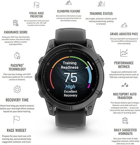 Garmin Fenix E 47 mm, AMOLED