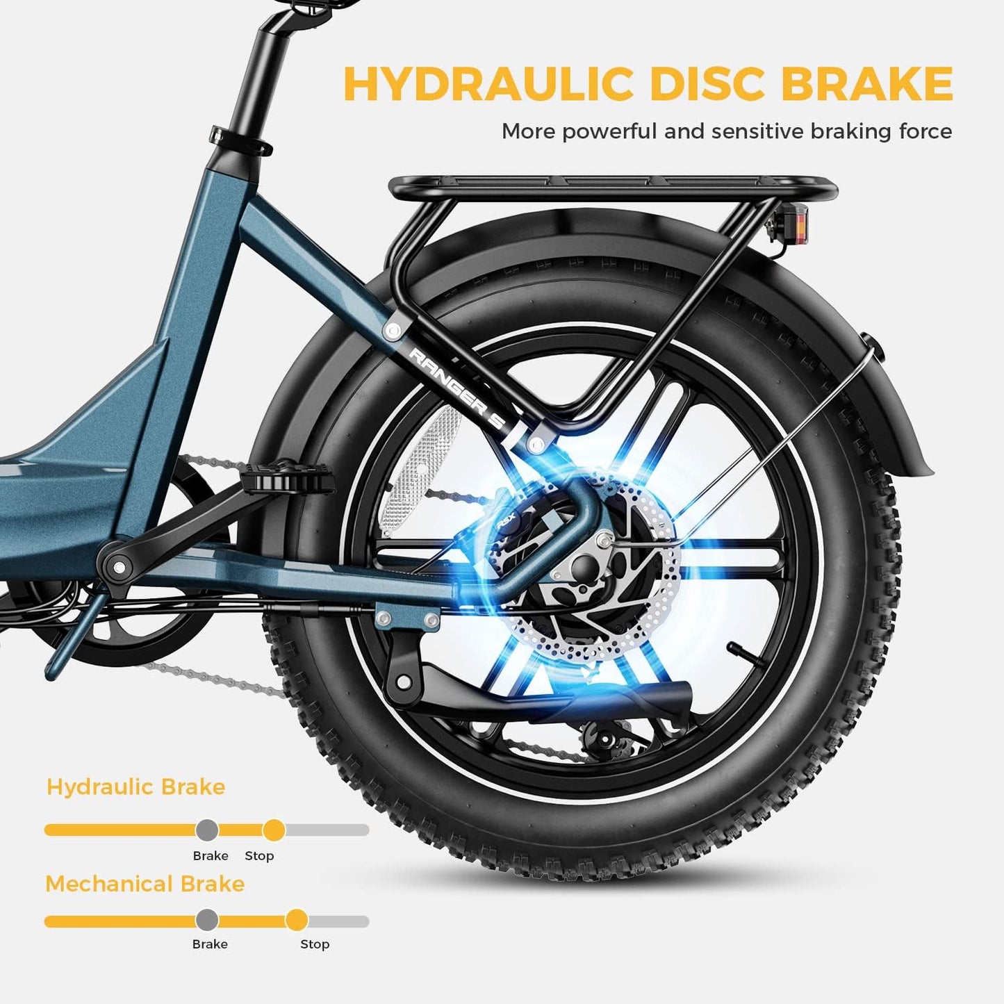 Heybike 1000W Ranger S Electric Bike