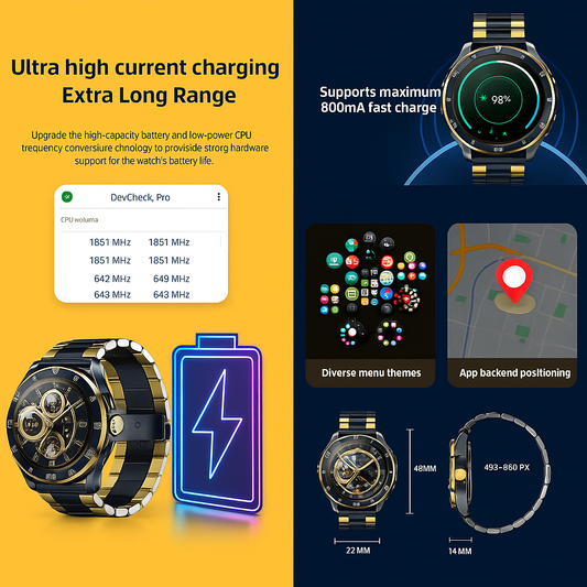 Luxury Android Smartwatch – 5G Dual SIM + Octa-Core + Dual Camera by Swag House Store