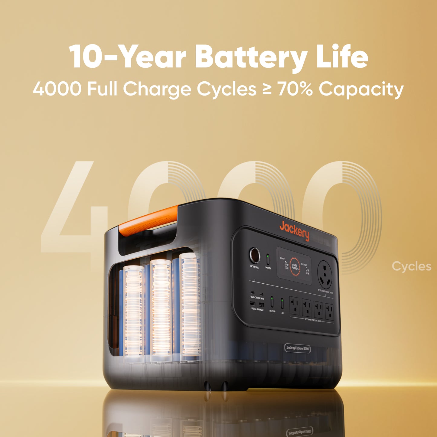 Jackery Explorer 3000 V2 Portable Power Station – 3072Wh | 3600W