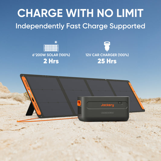 Jackery Explorer 2000 Plus Portable Power Station – 2042 Wh | 3000 W Output | Expandable Up to 12 kWh | LiFePO₄ Battery by Swag House Store