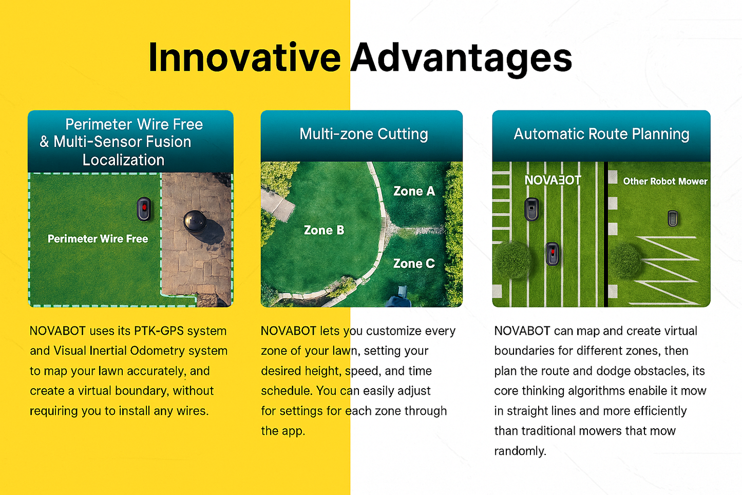 NOVABOT N2000 – AI-Powered Wire-Free Robotic Lawn Mower (RTK + Vision + ToF Navigation, TÜV Certified) by Swag House Store