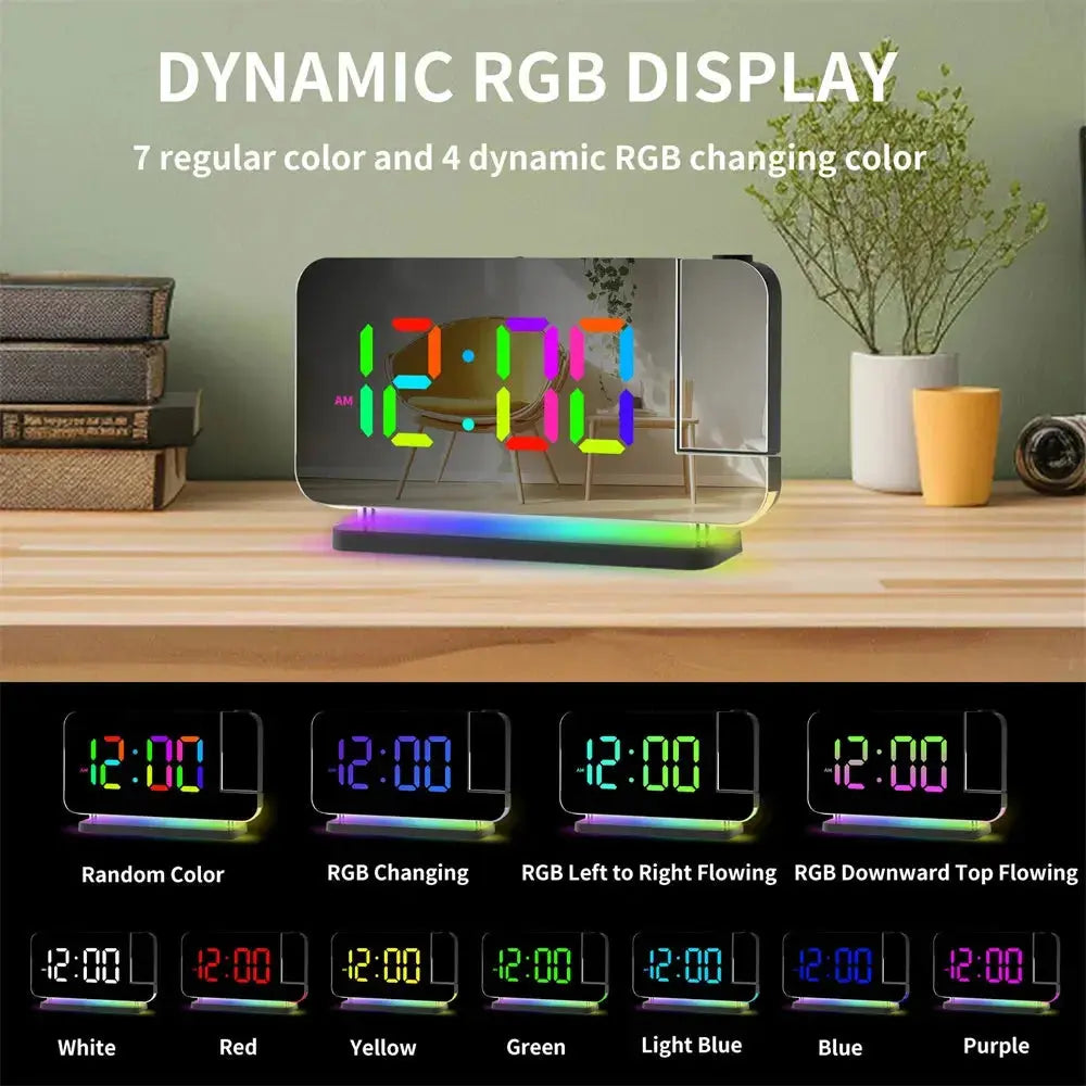 Projection Alarm Clock,7.4" LED Mirror Digital Clocks Large Display,with 180° Rotatable Projector,RGB Night Light,USB C Port,Auto Dimmer, Loud Desk Clock for Heavy Sleeper Bedroom Swag House