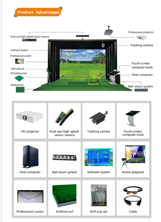 Let’Spark Professional Golf Simulator – Dual-Camera 3D Indoor Golf Training & Entertainment System by Swag House Store