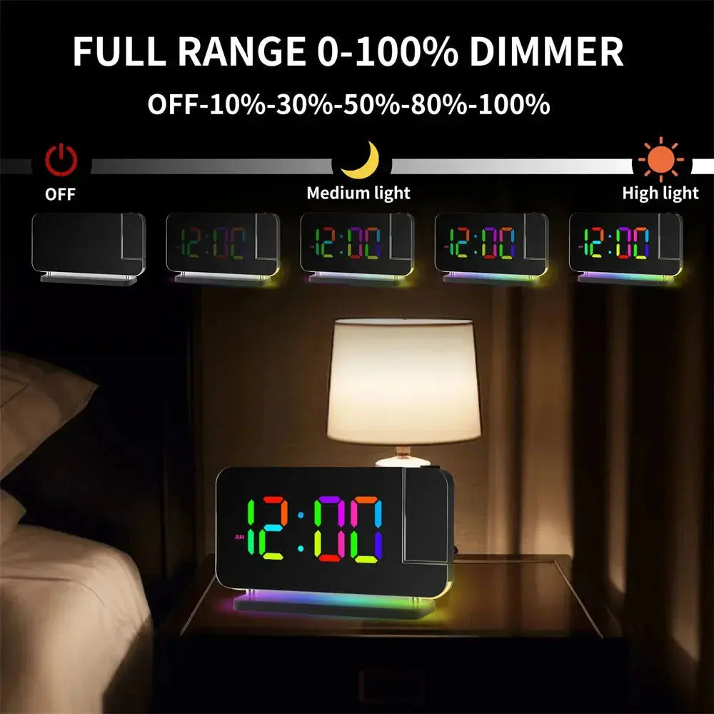 Projection Alarm Clock,7.4" LED Mirror Digital Clocks Large Display,with 180° Rotatable Projector,RGB Night Light,USB C Port,Auto Dimmer, Loud Desk Clock for Heavy Sleeper Bedroom Swag House