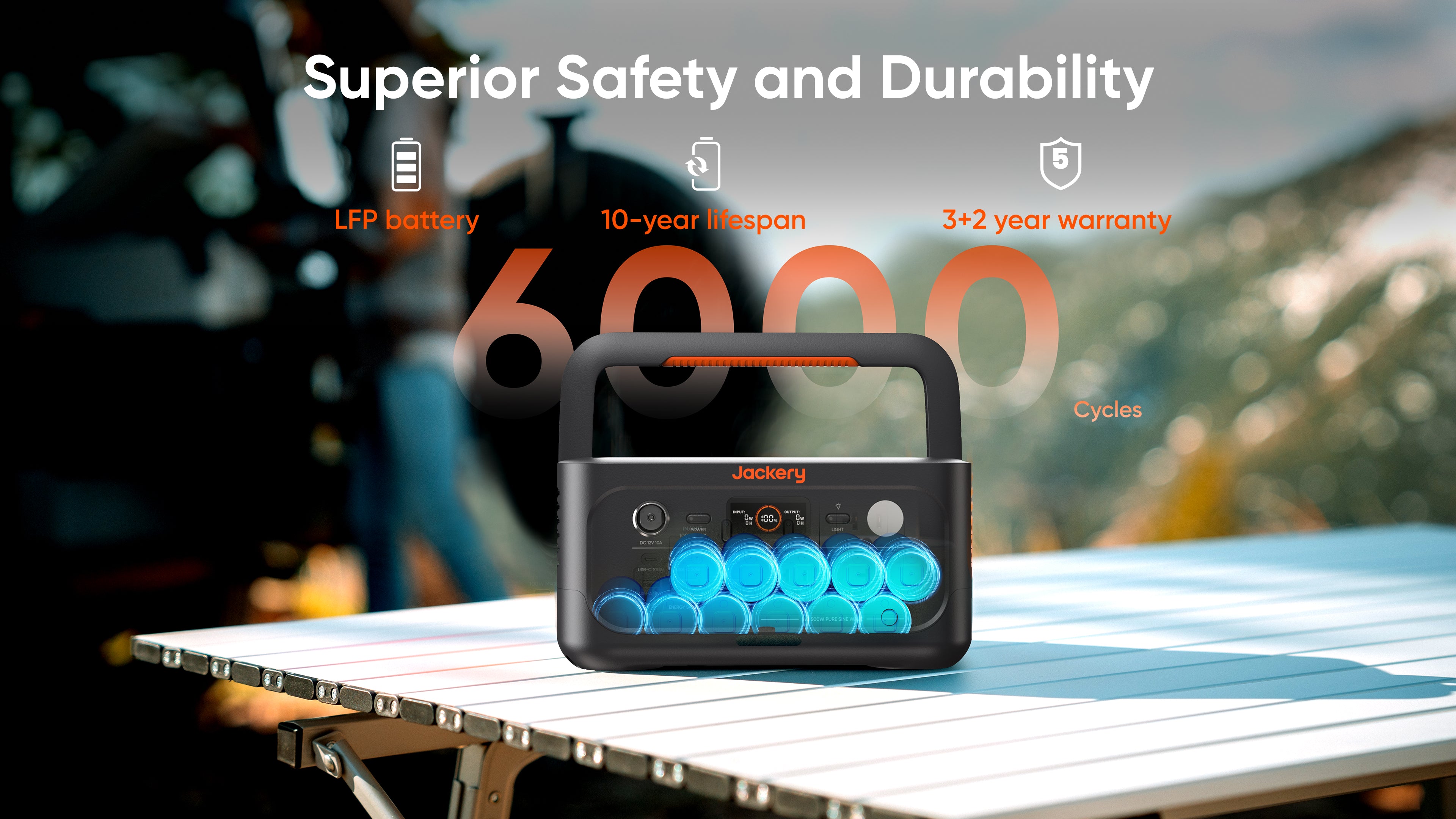 Jackery Explorer 600 v2 Portable Power Station – 640Wh | 500W (1000W Surge) | LiFePO₄