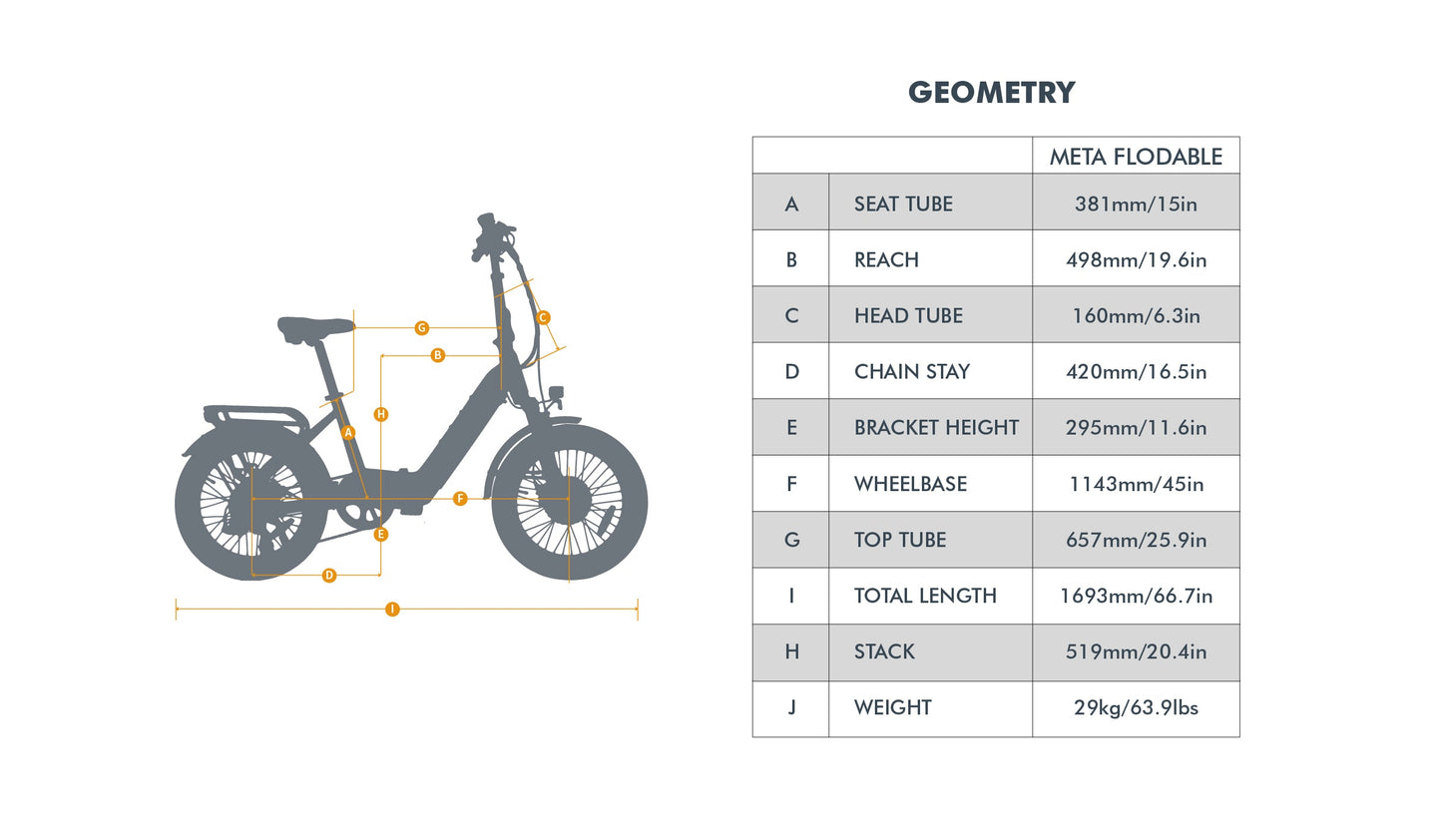 Meta20 City Electric Bike 48V 500W Hub Motor Dual Battery 100 Mile Range Optional Second Battery 15Ah 286 Lb Payload