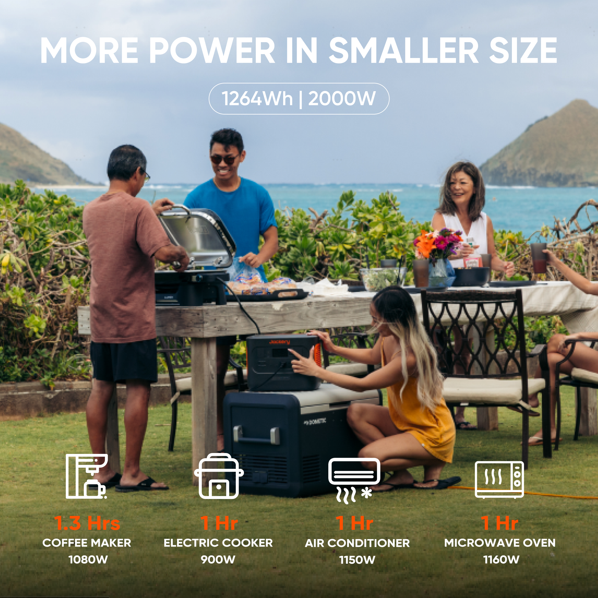 Jackery Explorer 1000 Plus Portable Power Station – 1264Wh | 2000W Output | LiFePO₄ | Expandable Power System