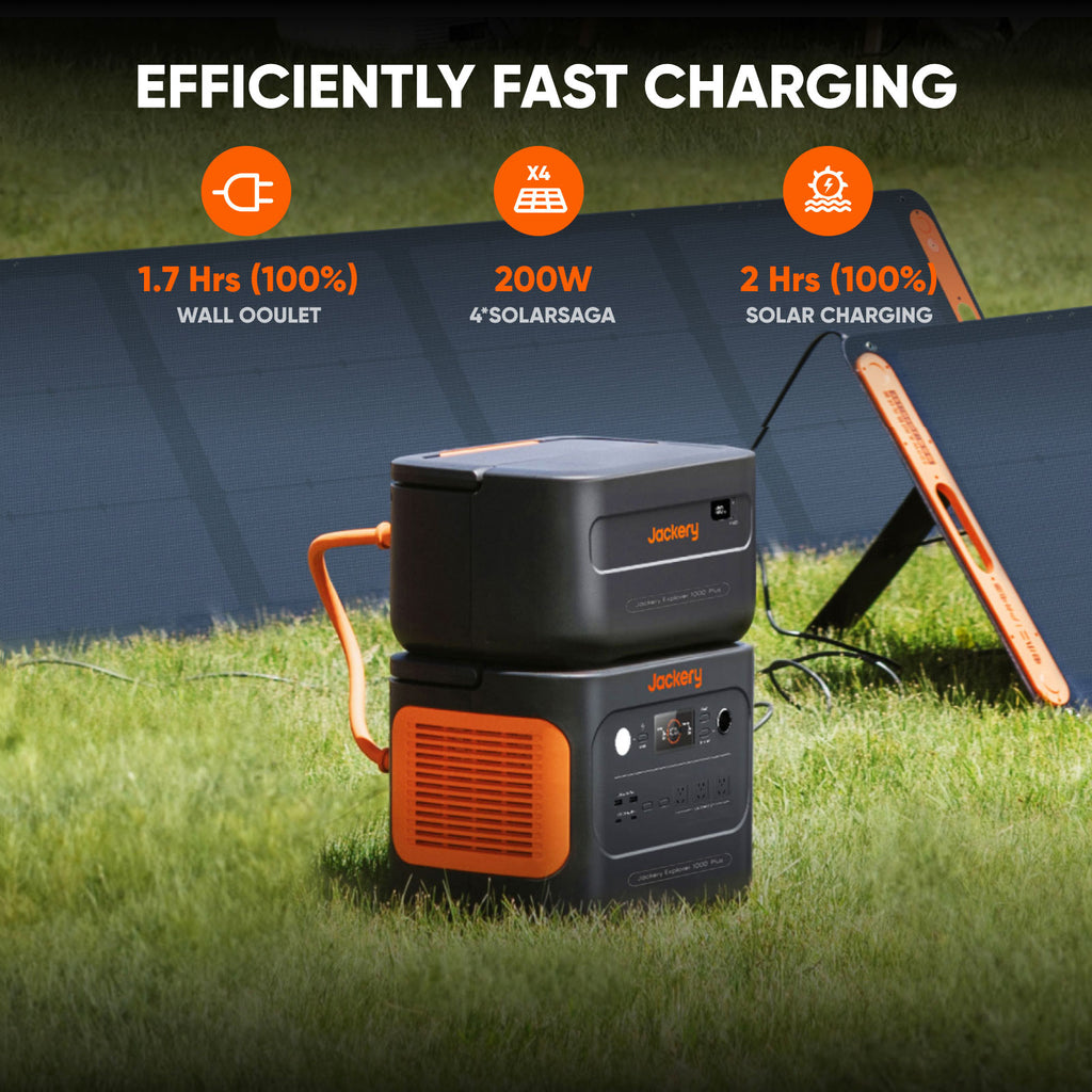 Jackery Explorer 1000 Plus Portable Power Station – 1264Wh | 2000W Output | LiFePO₄ | Expandable Power System