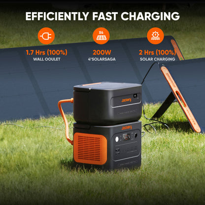 Jackery Explorer 1000 Plus Portable Power Station – 1264Wh | 2000W Output | LiFePO₄ | Expandable Power System by Swag House Store