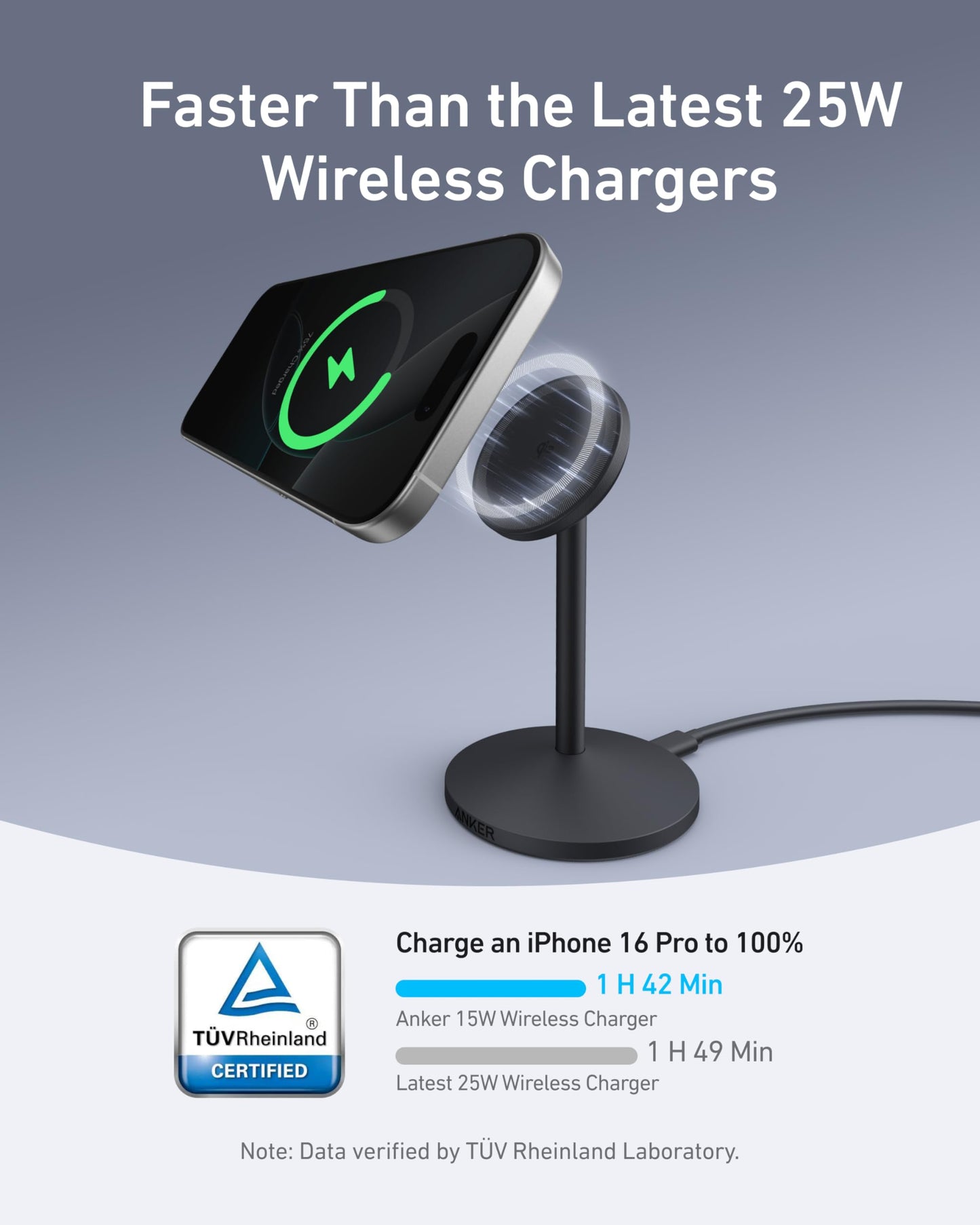 Anker MagGo Wireless Charger Stand With Adapter And Cable 15W MagSafe Compatible Hands Free 360 Degree Rotation