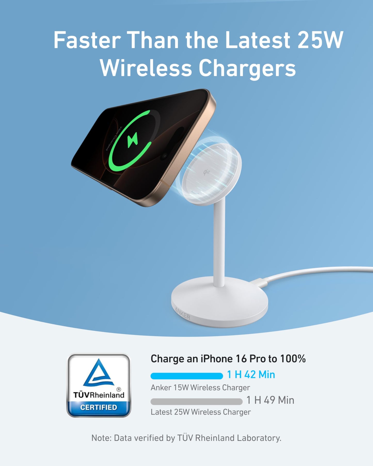 Anker MagGo Wireless Charger Stand With Adapter And Cable 15W MagSafe Compatible Hands Free 360 Degree Rotation