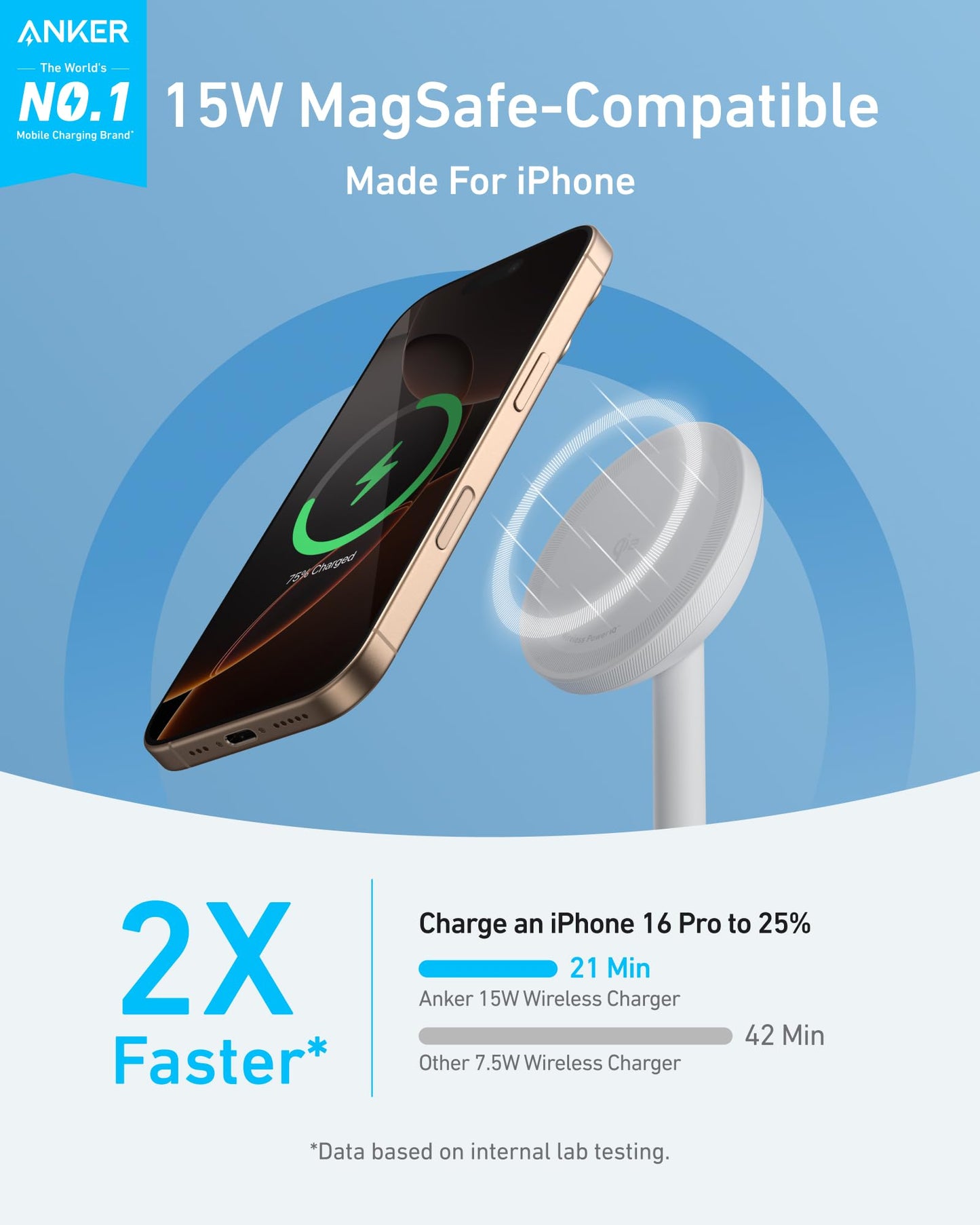 Anker MagGo Wireless Charger Stand With Adapter And Cable 15W MagSafe Compatible Hands Free 360 Degree Rotation