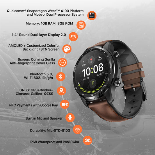 TicWatch Pro X LTE Smartwatch – Full Netcom 4G Calling, Dual Display, GPS Sports Tracking, and Waterproof Design