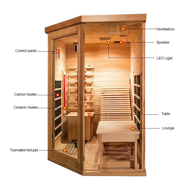 SAUNA EVOLUTION®  Indoor Sauna Room with Recliner（Best Seller）Far Infrared 01