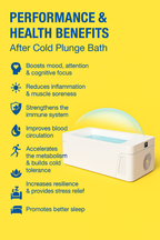 Cold Plunge Tub with WiFi App Control – Acrylic Ice Bath with Built-In Chiller, Filter & Insulated Cover | Home Recovery & Wellness Pool