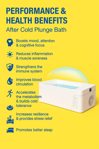Promotional infographic for Acrylic Cold Plunge Tub With WiFi App Control Chiller highlighting health benefits.