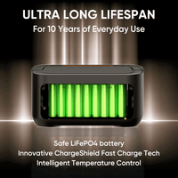 Jackery 1000 Plus Battery Pack — 1264Wh LiFePO4 Expansion