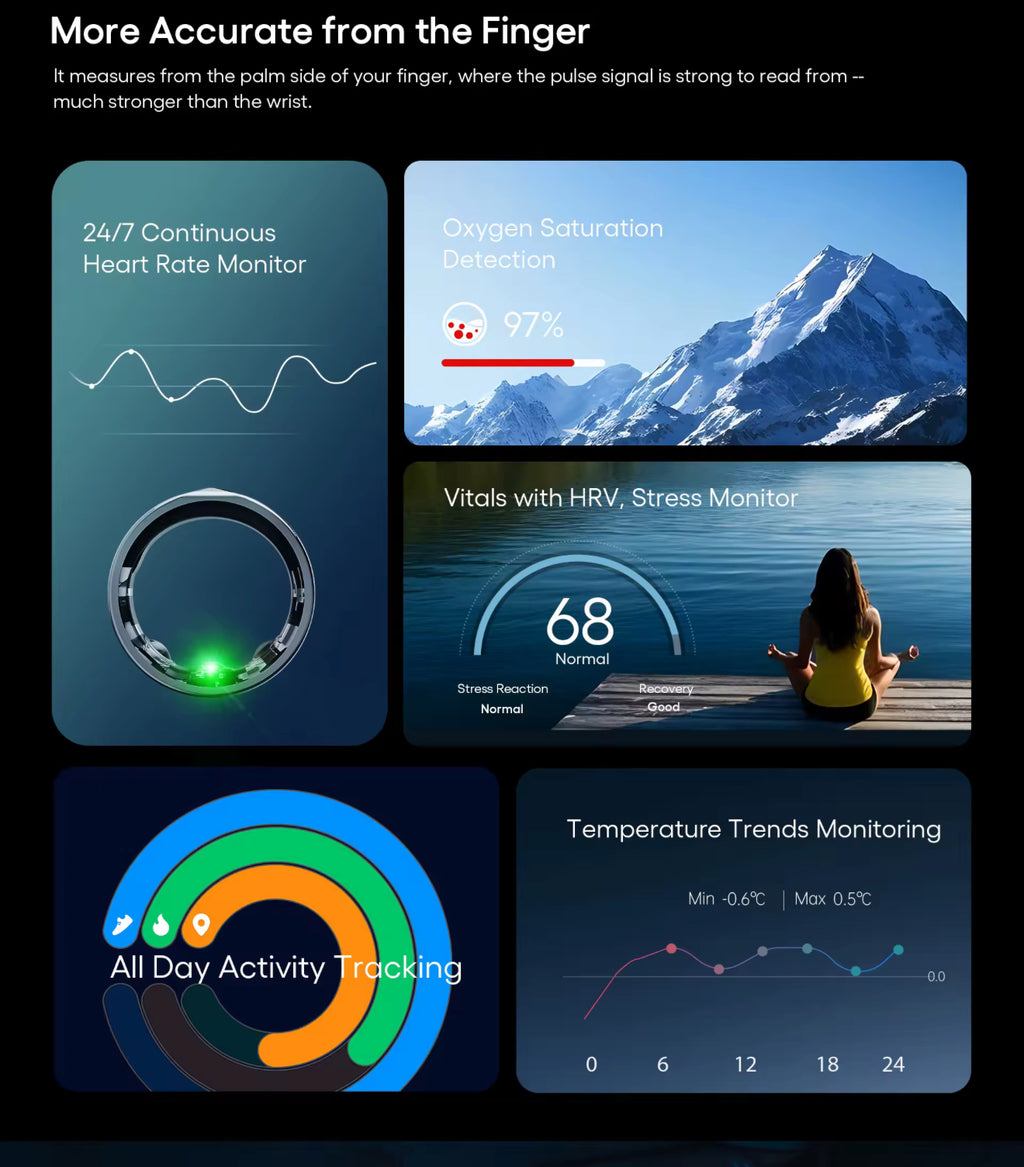 Smart Health Ring – Advanced Wellness Tracker (Oura Alternative)
