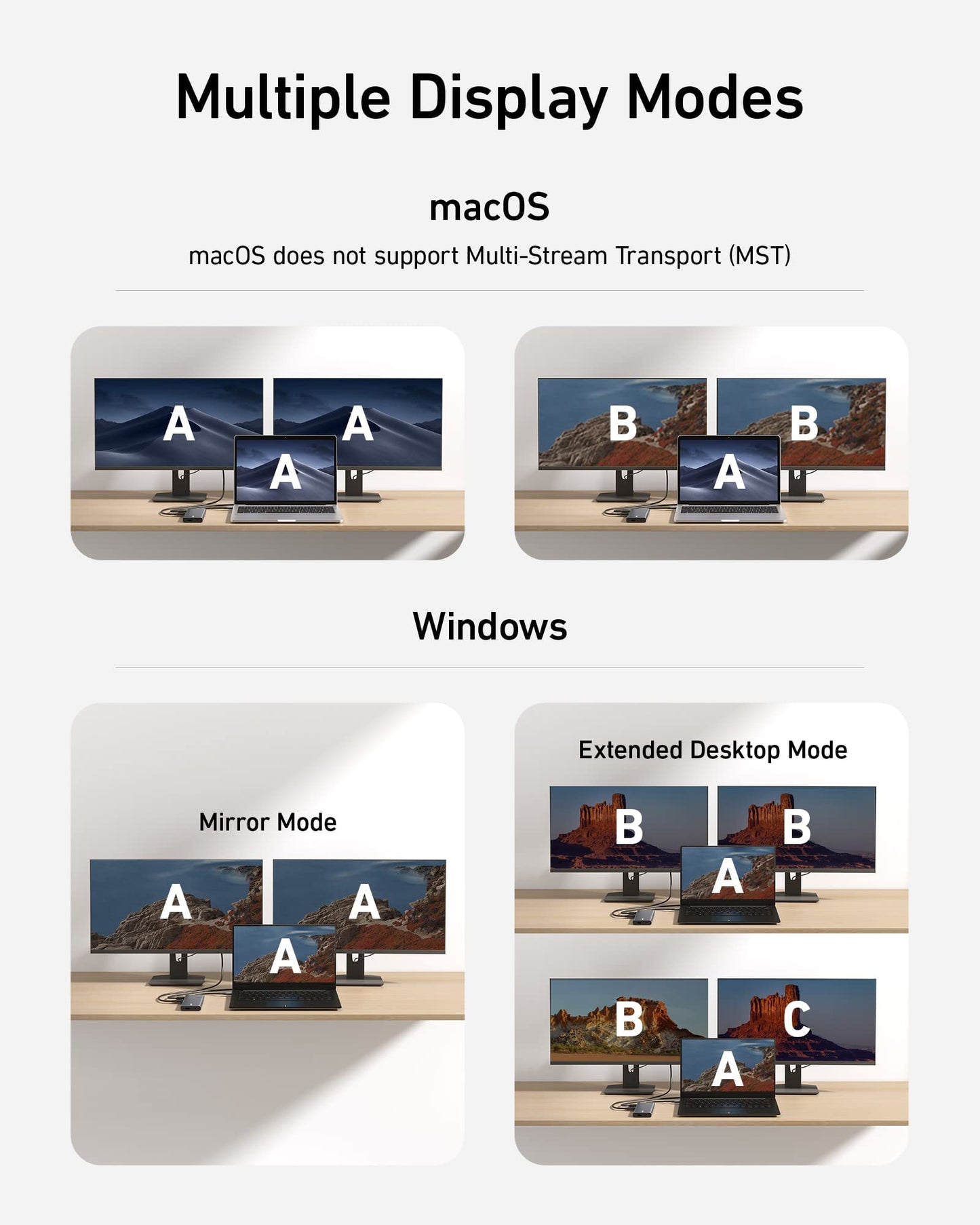 Anker <b>565</b> USB-C Hub (11-in-1)