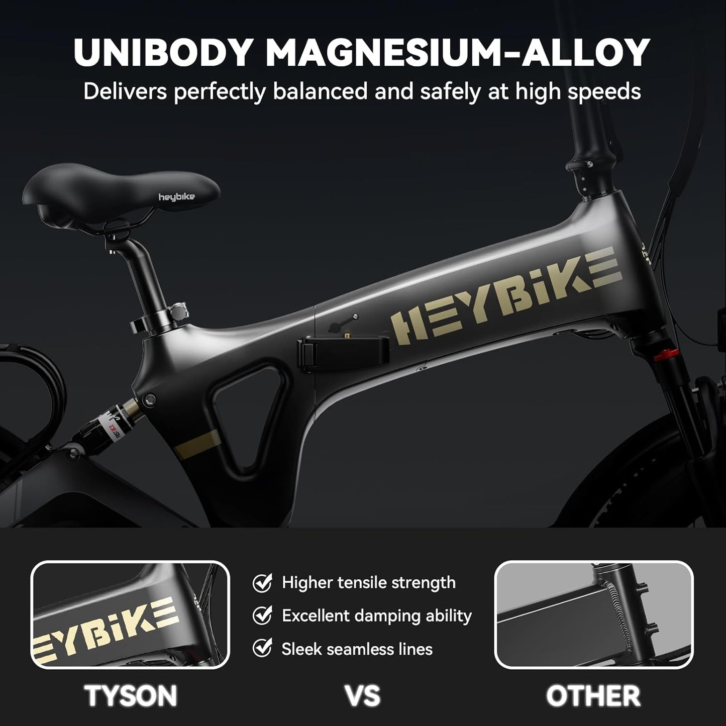 Heybike Tyson Electric Bike