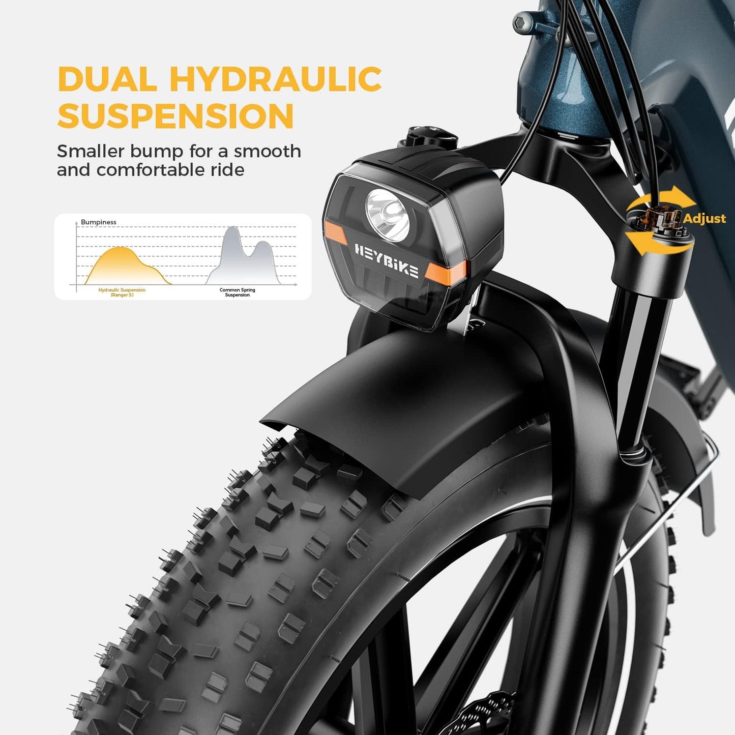 Heybike 1000W Ranger S Electric Bike