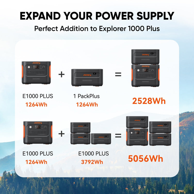 Jackery 1000 Plus Battery Pack — 1264Wh LiFePO4 Expansion