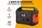 Jackery Explorer 500 Portable Power Station – 518 Wh | 500 W Output | Lightweight Solar Generator