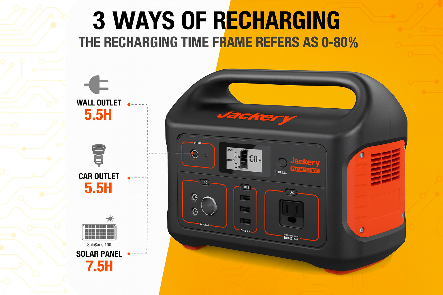 Jackery Explorer 500 Portable Power Station – 518 Wh | 500 W Output | Lightweight Solar Generator