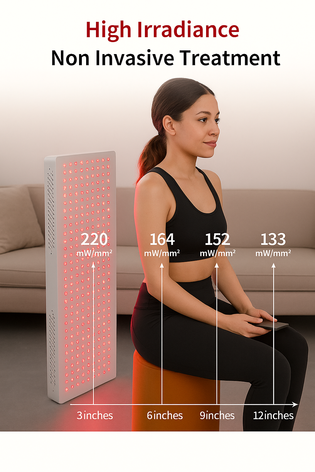 Full Body Red Light Therapy Panel – 6 Wavelength LED Device (PLUS360 / PLUS750 / PLUS1500)