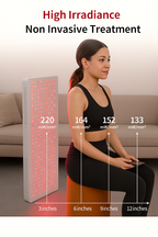 Full Body Red Light Therapy Panel – 6 Wavelength LED Device (PLUS360 / PLUS750 / PLUS1500)