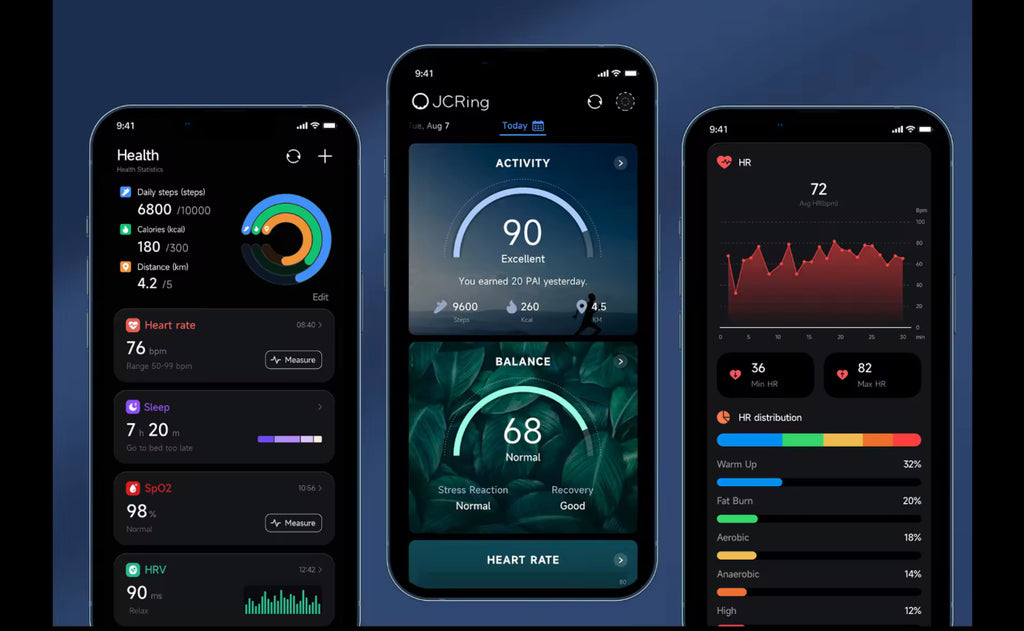 Smart Health Ring – Advanced Wellness Tracker (Oura Alternative)