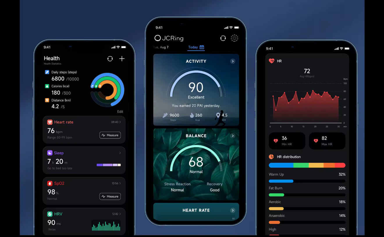Smart Health Ring – Advanced Wellness Tracker (Oura Alternative)