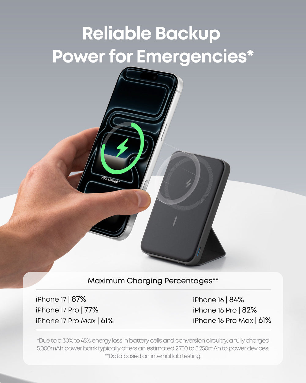 Anker 622 Magnetic Battery (MagGo)