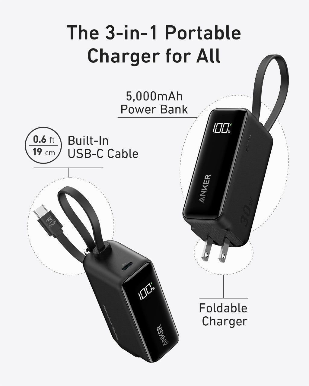 Anker Power Bank (30W, 5k,  Fusion, Built-In USB-C Cable)