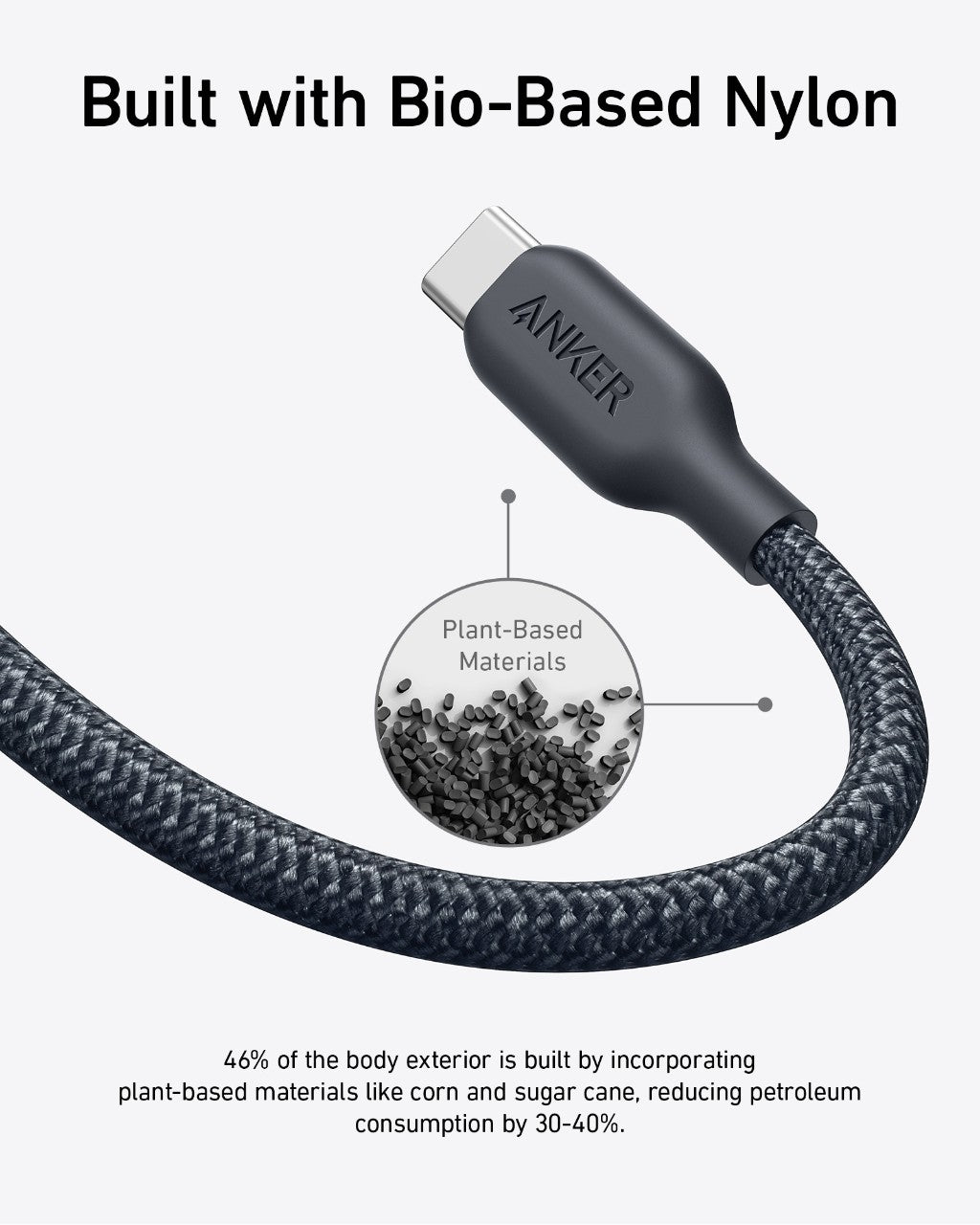 Anker 543 USB-C To USB-C Cable Bio-Braided 6 Ft Fast Charging Nylon Cable With Bio-Based Nylon Exterior
