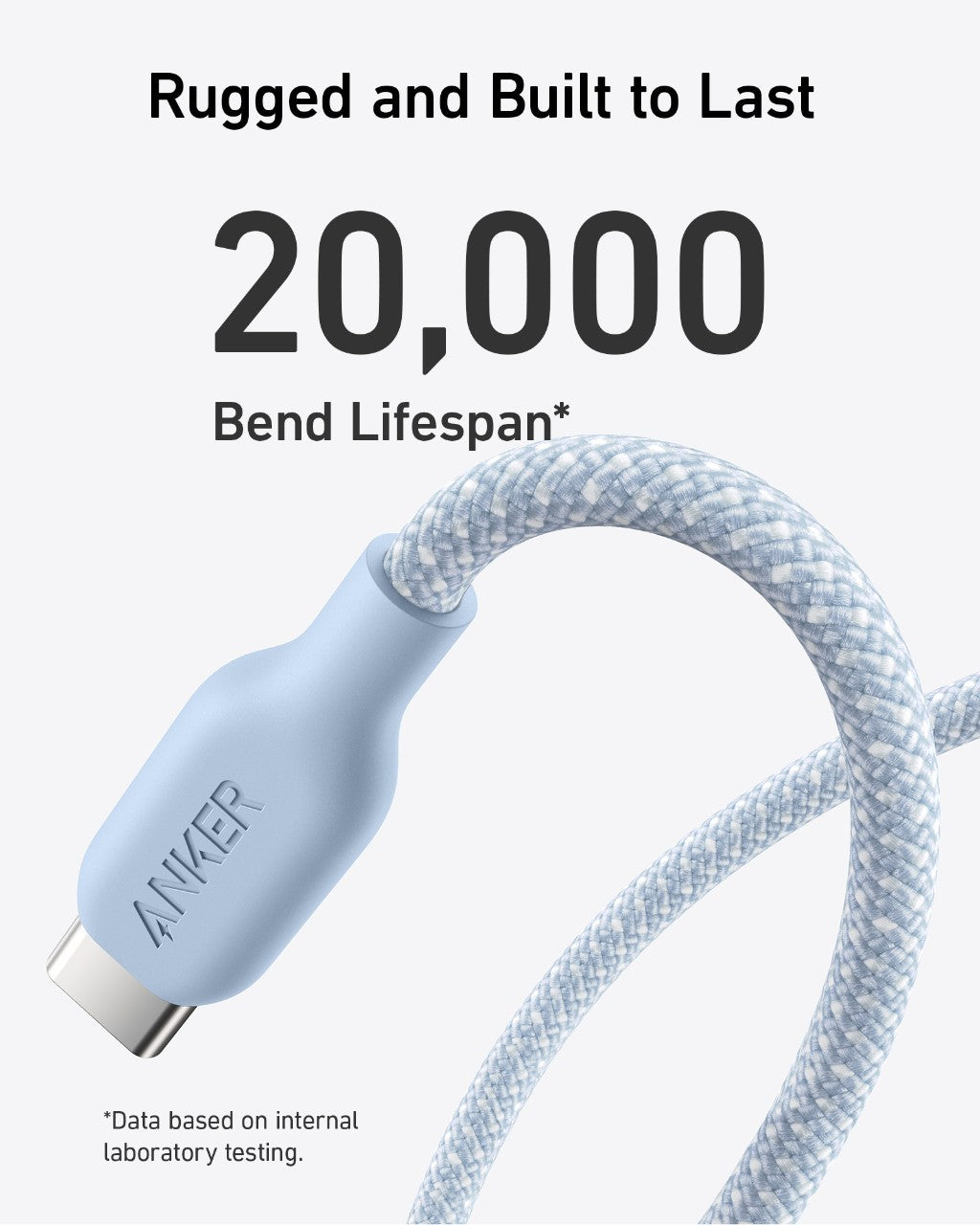 Anker 543 USB-C To USB-C Cable Bio-Braided 6 Ft Fast Charging Nylon Cable With Bio-Based Nylon Exterior