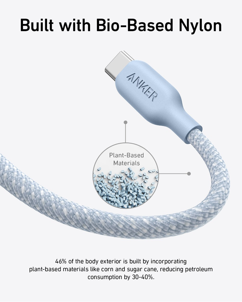 Anker 543 USB-C To USB-C Cable Bio-Braided 6 Ft Fast Charging Nylon Cable With Bio-Based Nylon Exterior