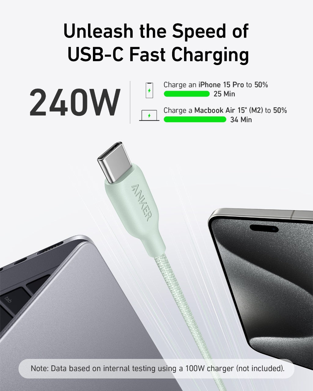 Anker 543 USB-C To USB-C Cable Bio-Braided 6 Ft Fast Charging Nylon Cable With Bio-Based Nylon Exterior