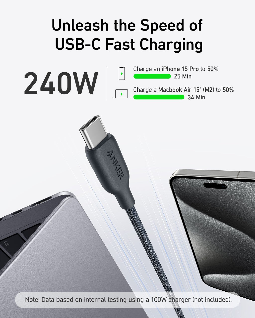 Anker 543 USB-C To USB-C Cable Bio-Braided 6 Ft Fast Charging Nylon Cable With Bio-Based Nylon Exterior