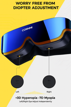 CORNMI NeoVista X7 Lite Smart 3D Head-Mounted Display – 800” Virtual Screen – 1080p Micro-OLED – 60 Hz – 750 nits – USB-C – Lightweight 8 oz – Black