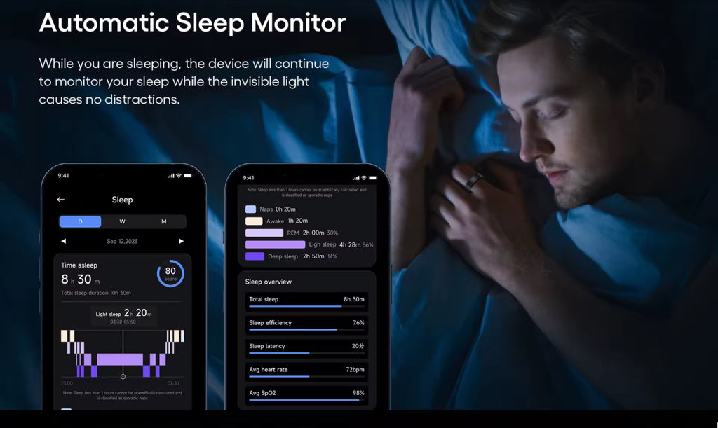 Smart Health Ring – Advanced Wellness Tracker (Oura Alternative)
