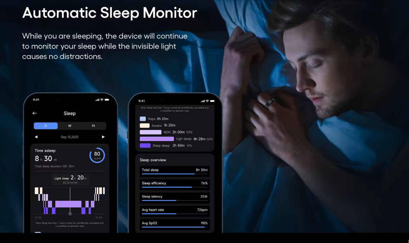 Smart Health Ring – Advanced Wellness Tracker (Oura Alternative)