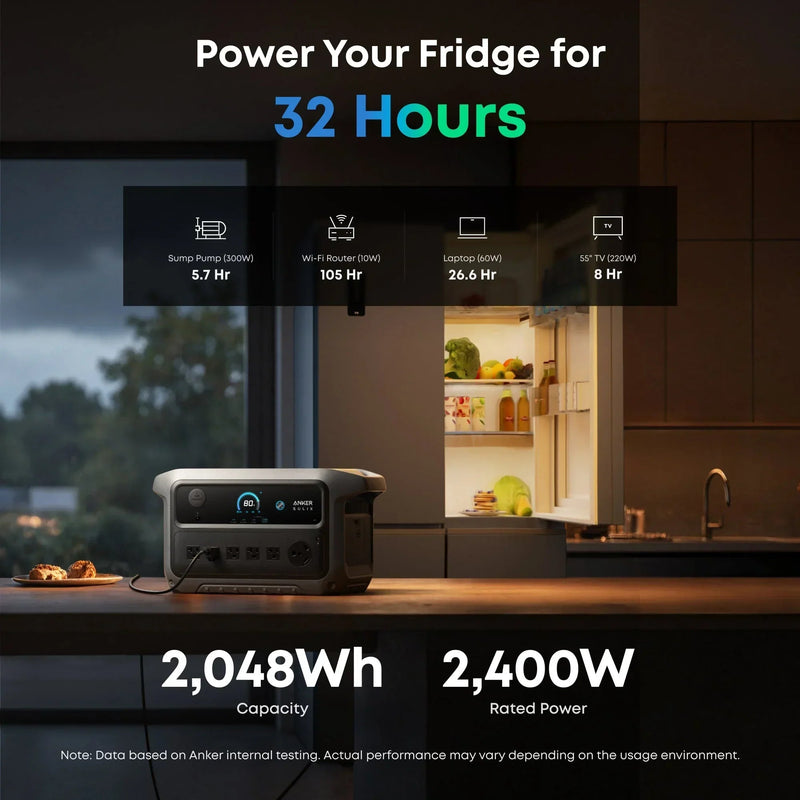 Anker SOLIX C2000 Gen2 Portable Power Station + 400w Solar Panel + Car Alternator Charger