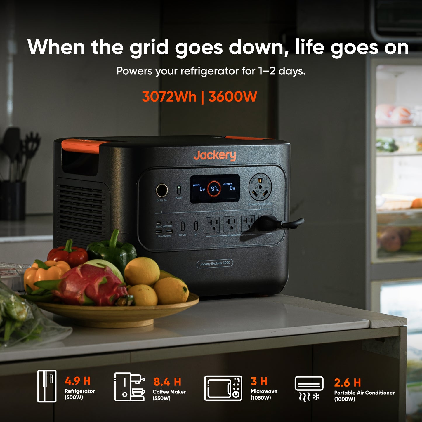 Jackery Explorer 3000 V2 Portable Power Station – 3072Wh | 3600W