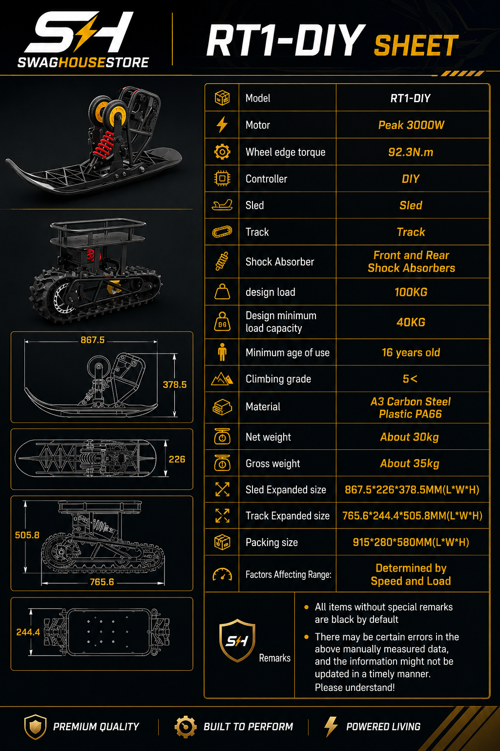 RT1-DIY spec sheet