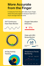 Smart Health Ring – Advanced Wellness Tracker (Oura Alternative)