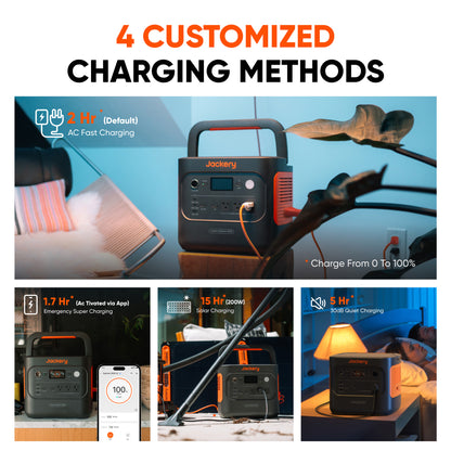 Jackery Explorer 2000 v2 Portable Power Station – 2042Wh | 2200W Output | LiFePO₄ Battery | Fast Recharge by Swag House Store