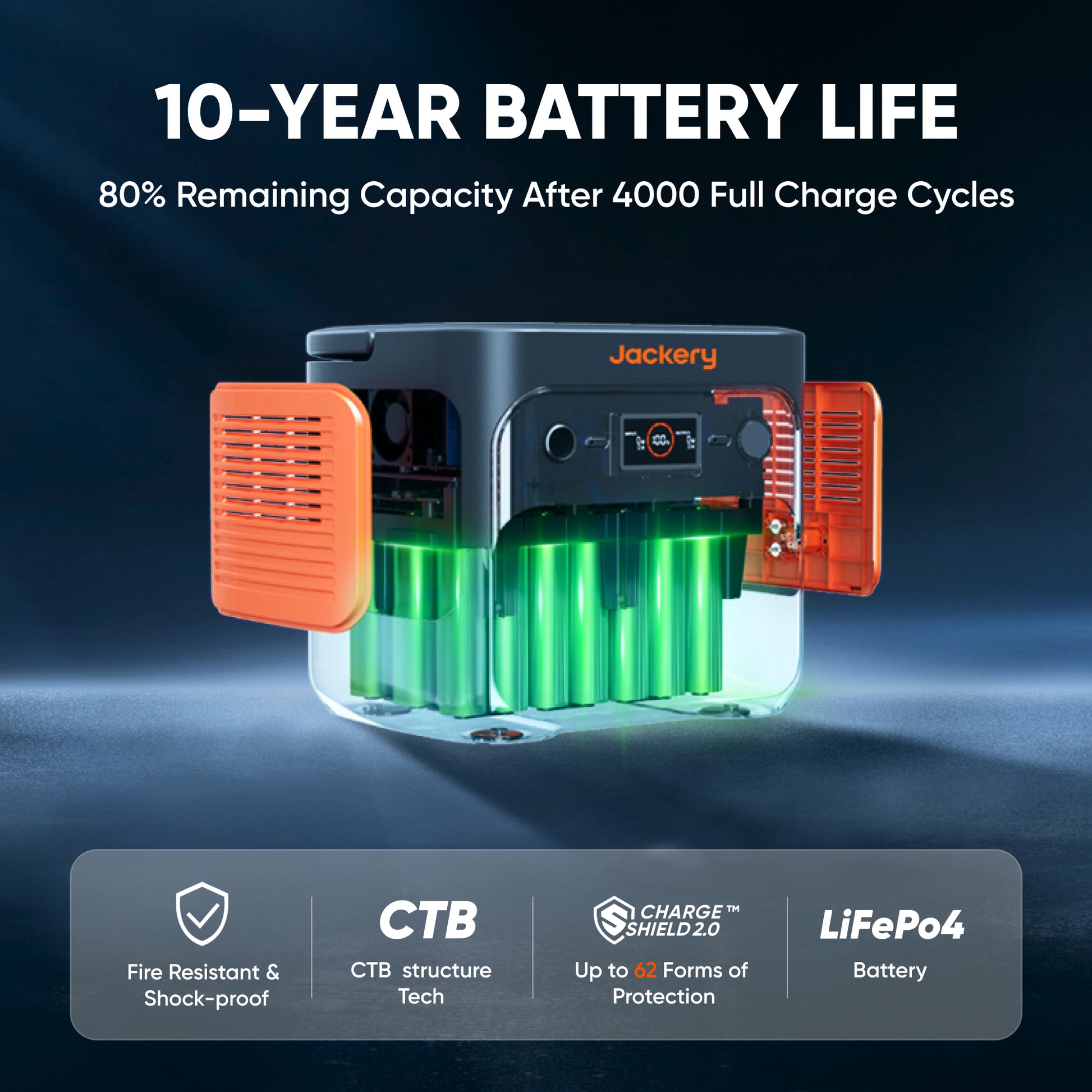 Jackery Explorer 2000 v2 Portable Power Station – 2042Wh | 2200W Output | LiFePO₄ Battery | Fast Recharge by Swag House Store