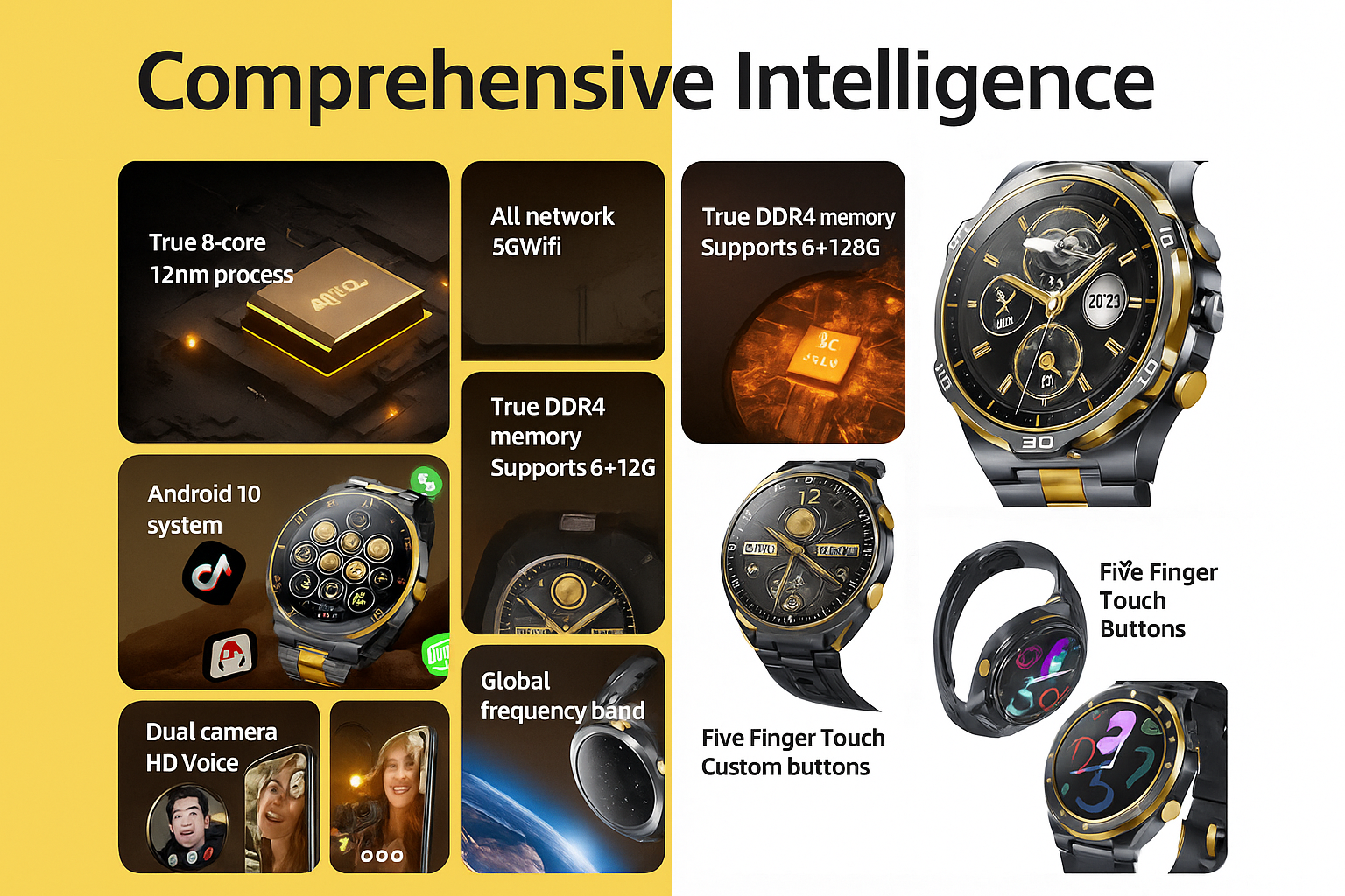 Luxury Android Smartwatch – 5G Dual SIM + Octa-Core + Dual Camera